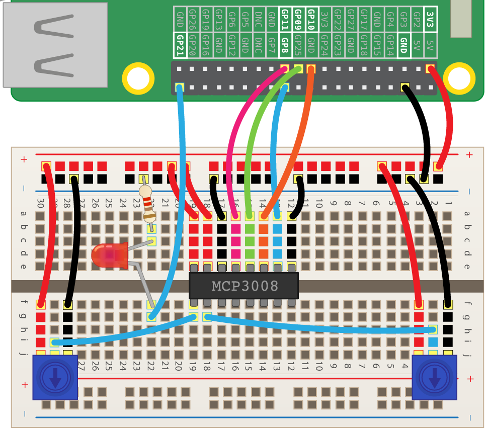 What’s new in GPIO Zero v1.3? Ben Nuttall